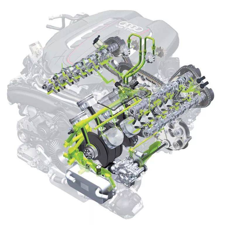 图解奥迪4.0升tfsi双涡轮增压v8发动机之机油供给系统