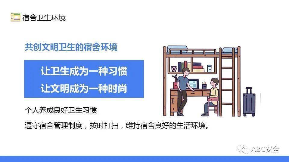 宿舍卫生与用电安全|ppt