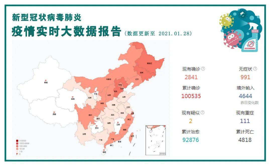 本土确诊 41,在这4地!详情→_病例