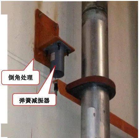 安装平整牢固,有肋板加强处理,管道受力翼板焊接牢固,同时管道与支架