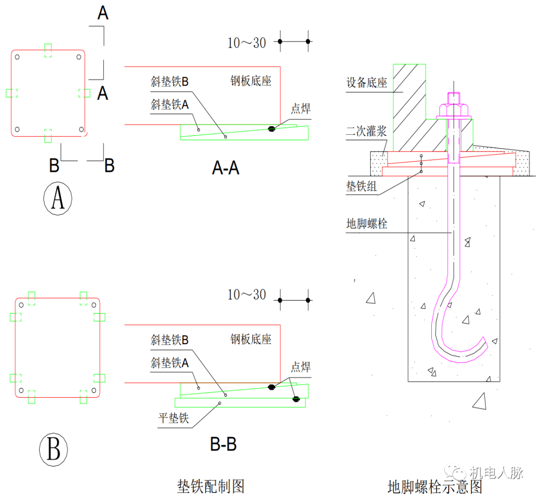 暖通安装工程创优细部做法_管道