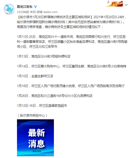 哈尔滨市1月28日新增确诊病例涉及主要区域和场所公布_呼兰区