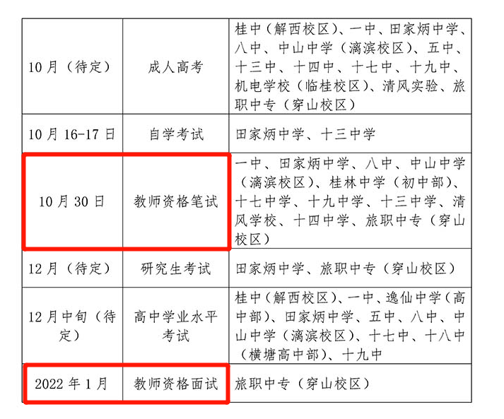 21年全年教师资格证考试时间安排出炉了快来看