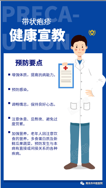 健康医声中医多法并举外治带状疱疹