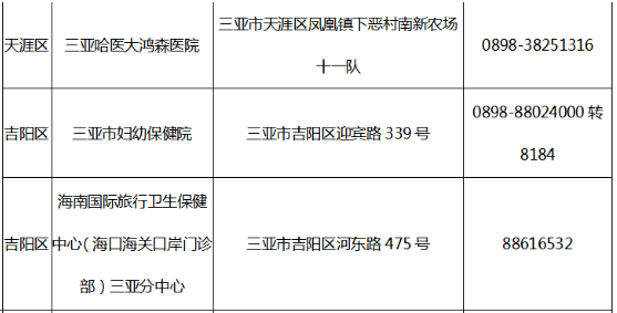 三亚:核酸检测可线上预约,开单,查结果