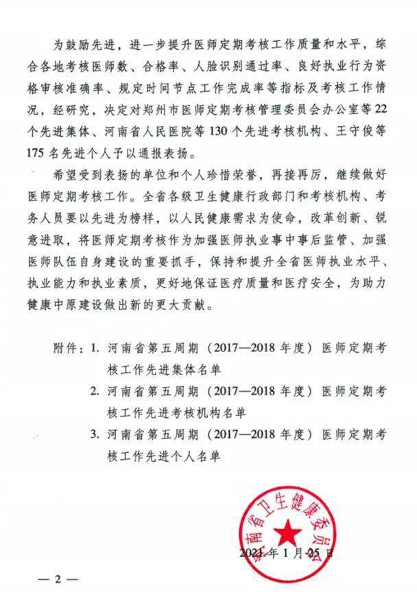 夏邑二院医师定期考核工作受到河南省卫健委通报表扬!