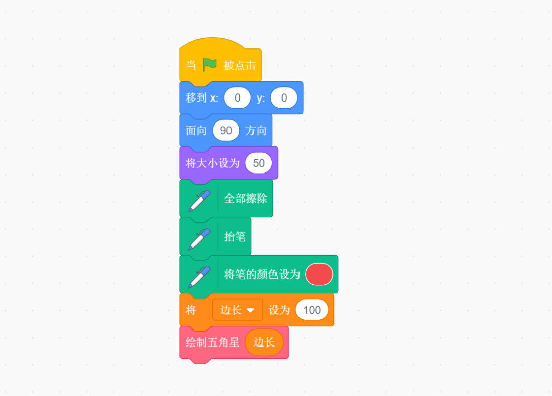 「2. 通过 scratch 绘制五角星」