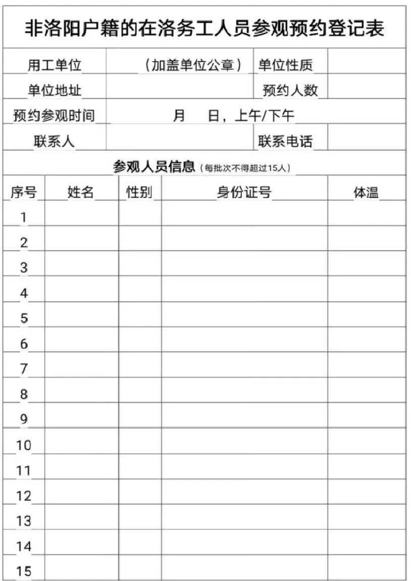 《非洛阳户籍的在洛务工人员参观预约登记表》,于参观前一日下午5:00