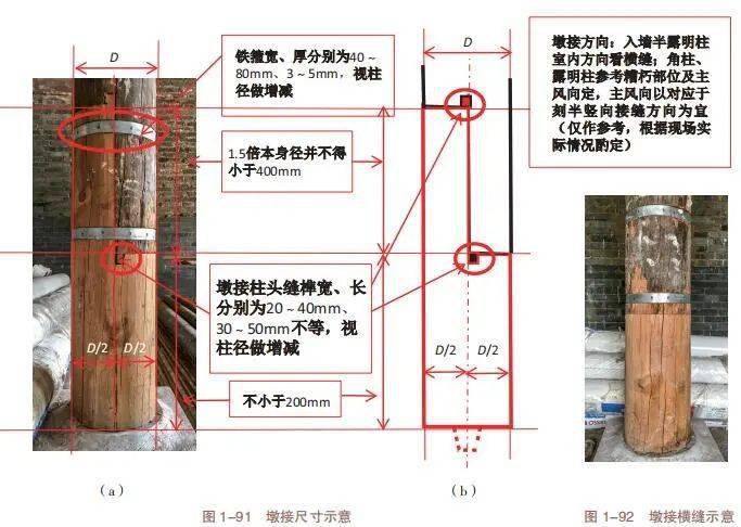 汤崇平:古建筑木作修缮与木雕刻