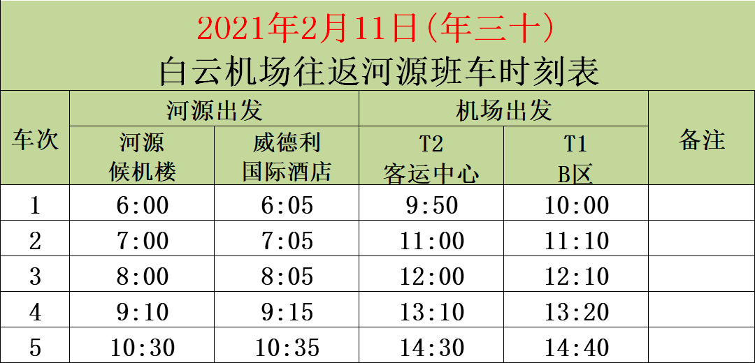 文图 空港快线编辑/冯颖琳返回搜狐,查看更多