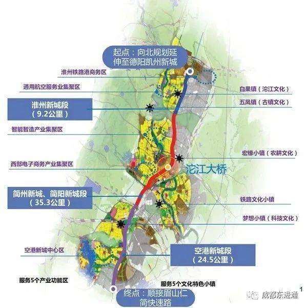 2021年成都各区,谁最有吸引力?