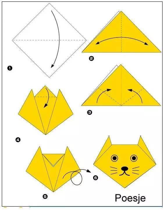小猫,小狗和狐狸的脸:  用做郁金香的方式还可以发散出很多好玩的折纸