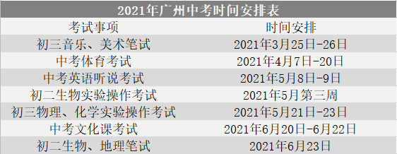 附2021年每月重点大事件!