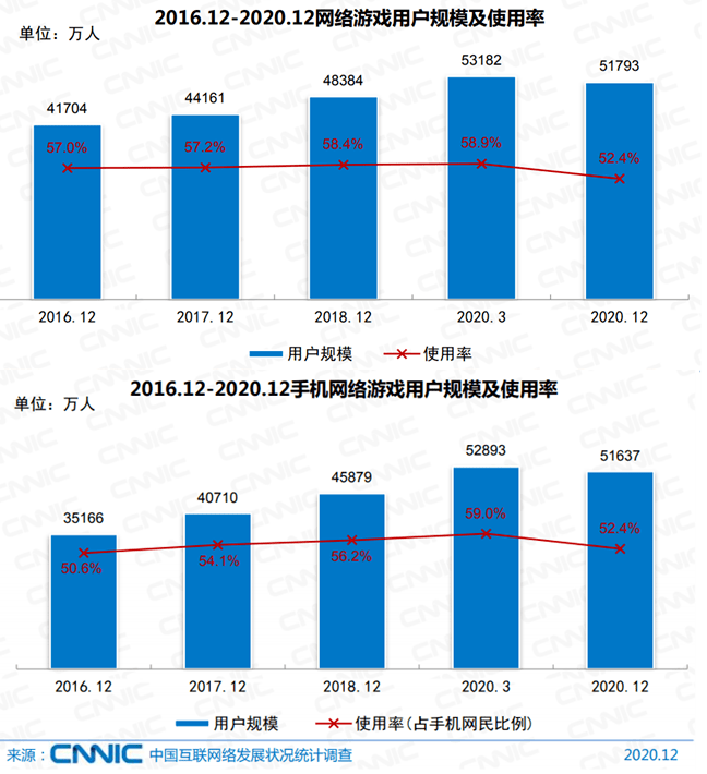 游戏啦网页游戏平台_91wan网页游戏平台_q1网页游戏平台