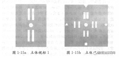 全部都看成一条为立体视觉正常,都看成两条没有融像,为立体视觉异常