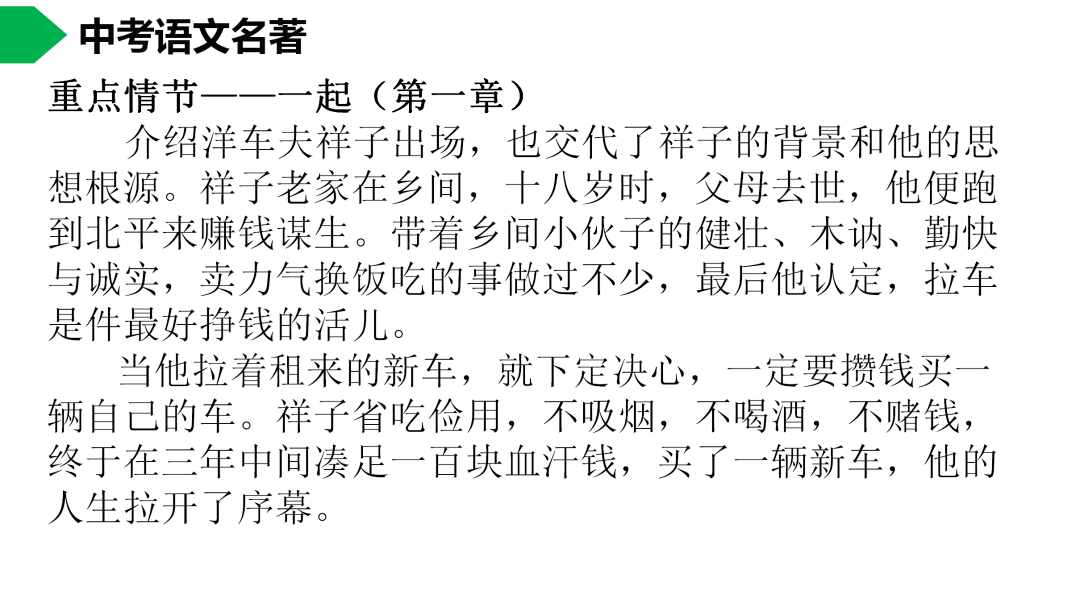 初中语文七下《骆驼祥子》名著导读 思维导图  考点合集,寒假预习必收