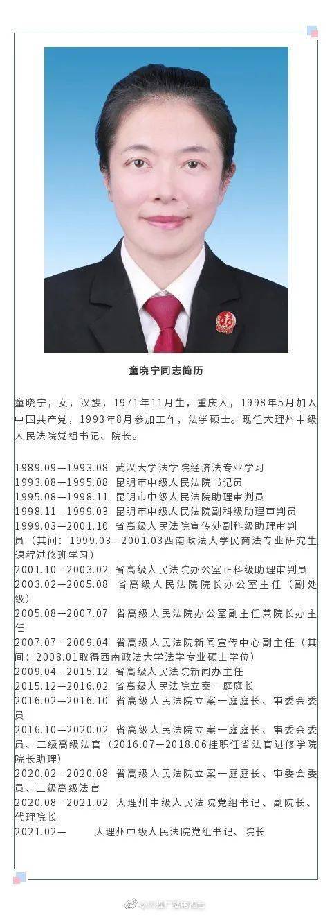 张剑萍当选大理州人大常委会主任,童晓宁当选大理州中级人民法院院长