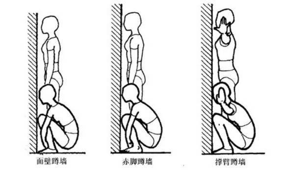 【养生须知】蹲墙功:带来意想不到的健康