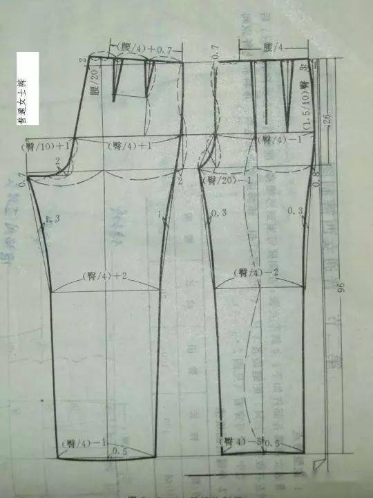 最后是牛仔裤的基本原型图再发一个牛仔裤的原型结构图~附上目前