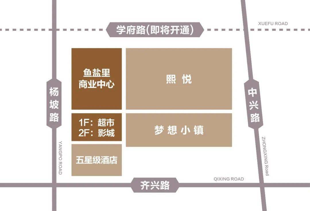 临淄杨坡路与齐兴路交叉口北200米路东鱼盐里地址那就来鱼盐里逛逛吧