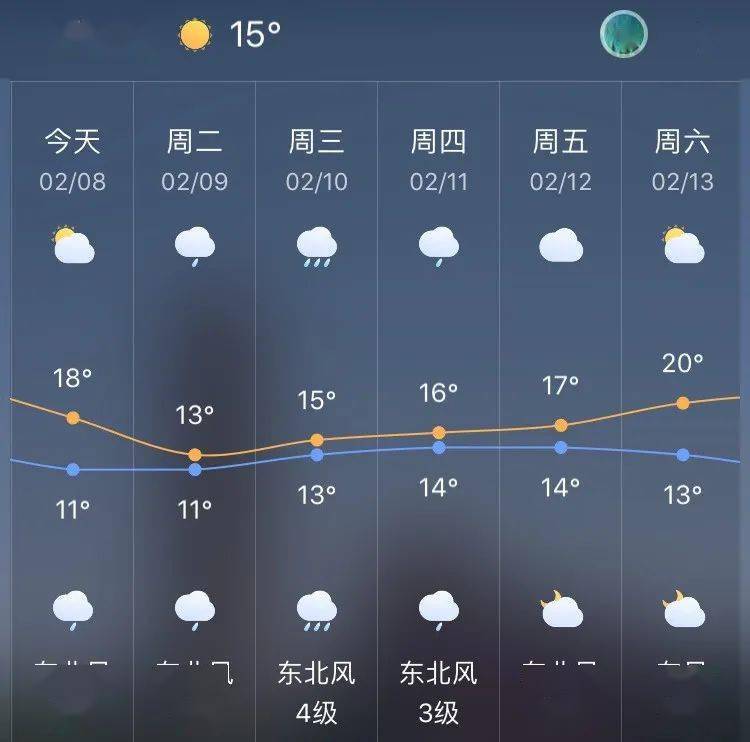 降温 大雨马上杀到!连江天气将.