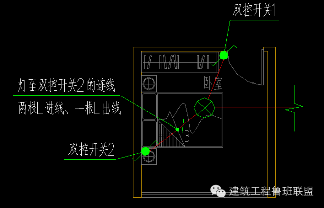 电气照明平面图如何确定导线根数?_开关