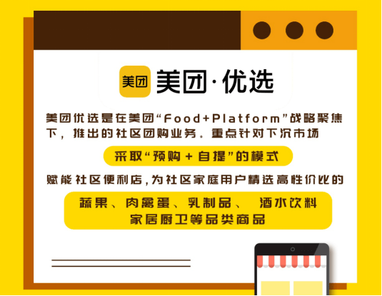 美团团购推广 来自搜狐网