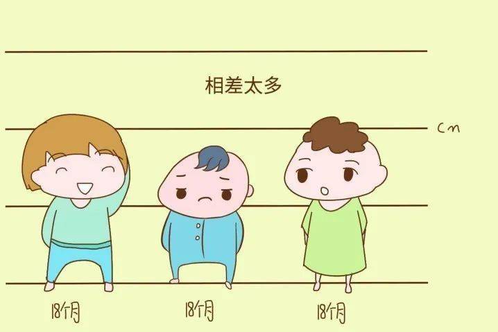 食欲减退,生长发育迟缓……儿童缺锌别大意