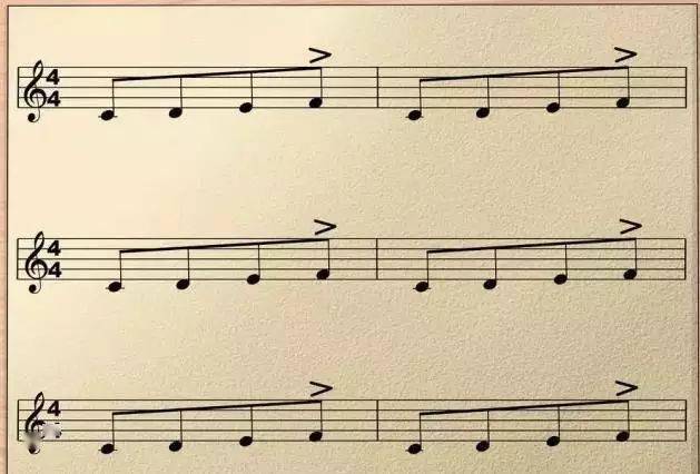 音乐的强弱变化
