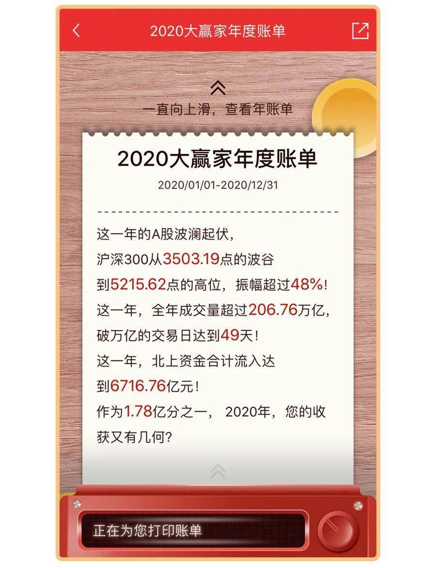 回顾2020,期许2021