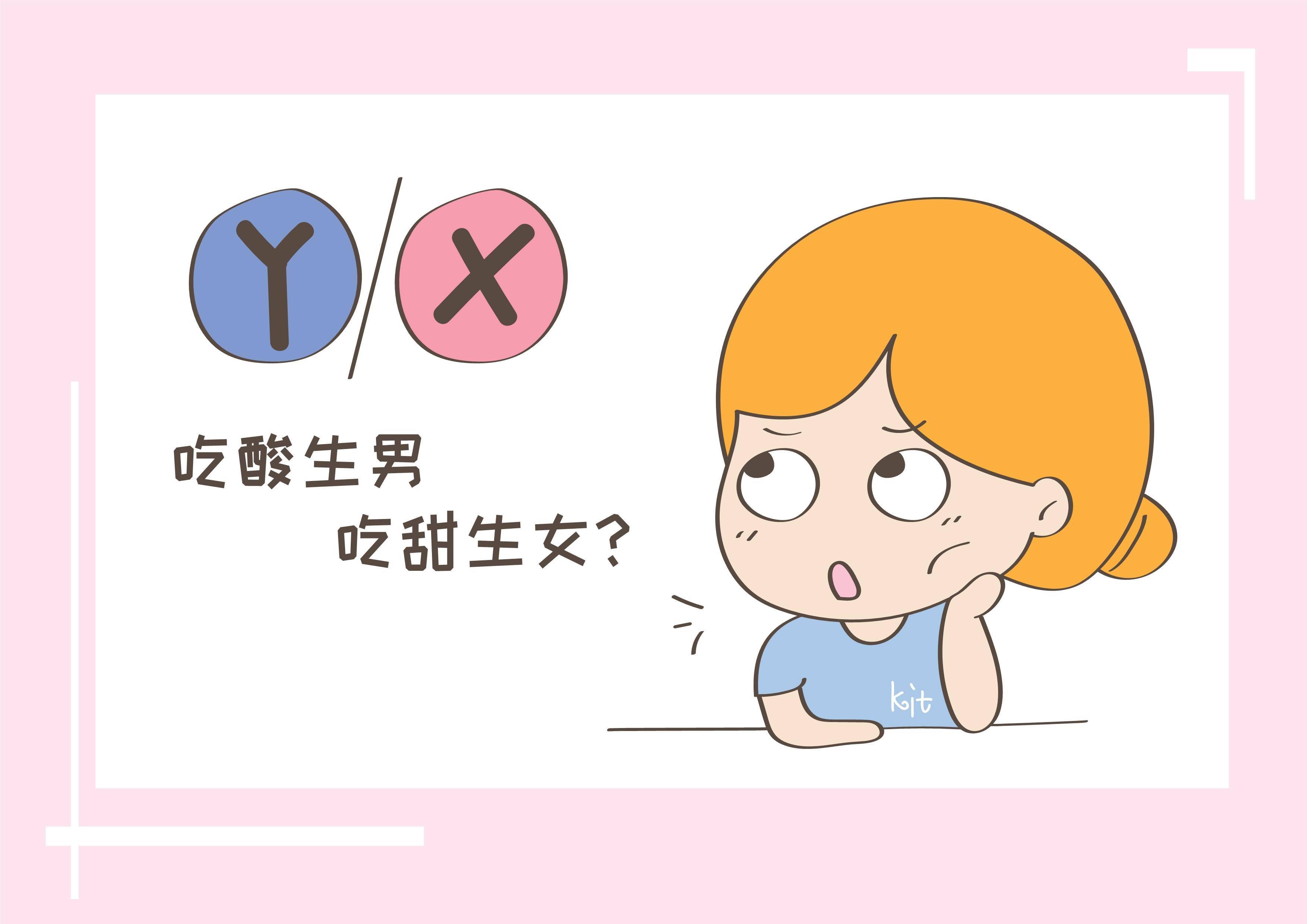 二,从孕妇的肚子形状来判断生男生女