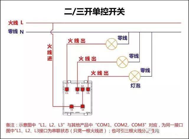 四开单控开关接线图