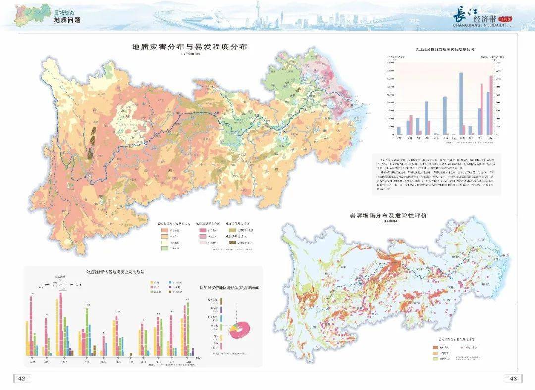 长江经济带地质灾害专题地图