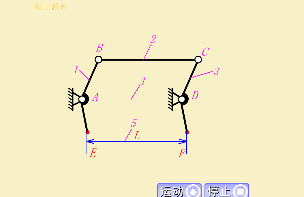 100个有趣的机械设计原理动图,一目了然!