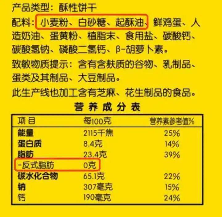 减肥为什么一定要懂食物营养标签?_食品