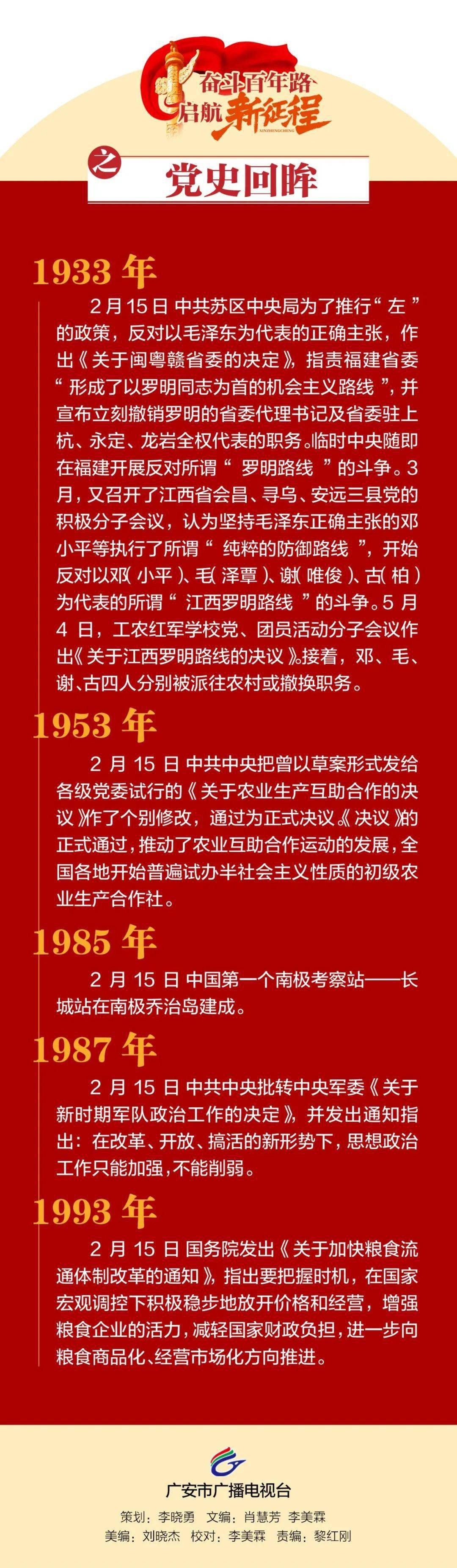 党史回眸奋斗百年路启航新征程七