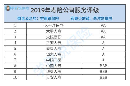 国内公关公司排名_公关公司组织架构图(2)