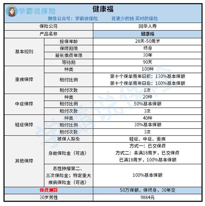 全国卷排名_高考全国卷答题卡图片