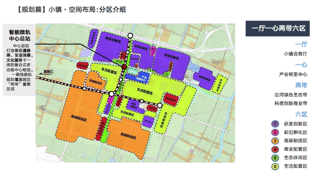 喜讯!党湾未来交通小镇已签约东风,中车等多家企业,还有阿里云,华为