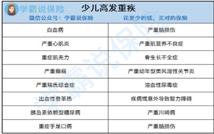 昆山户籍人口重大疾病险_昆山人口发展之路