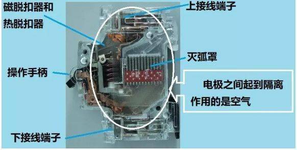 3d动画演示:空气开关的工作原理