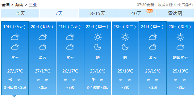 三亚未来一周天气预报
