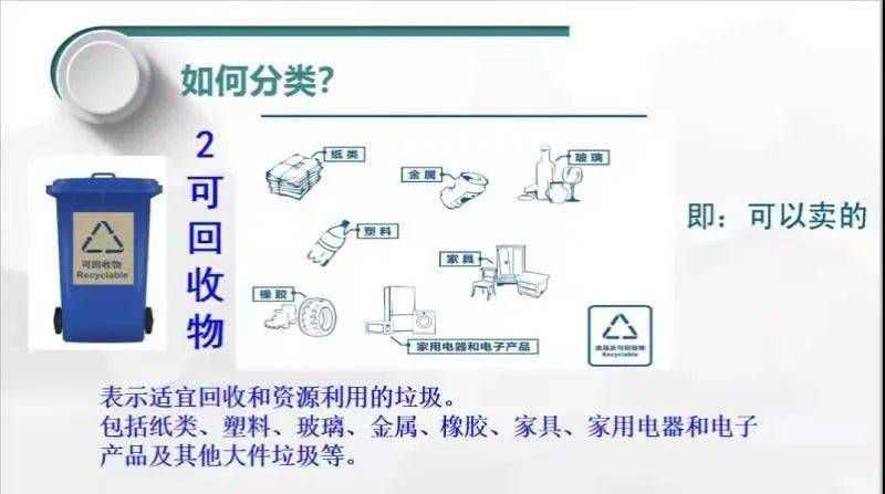 垃圾分类 | 垃圾分类的好处与意义