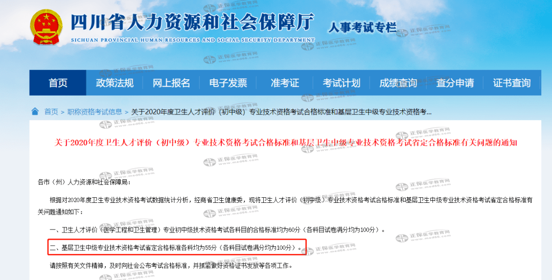 这些地区2020年主治医师资格考试低于60