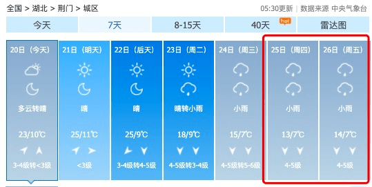 苗族自治州 来源:综合湖北日报,大楚网,湖北气象,极目新闻,中国天气网