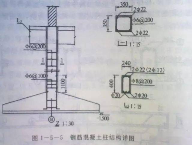 cad钢筋施工图的识读也没那么难