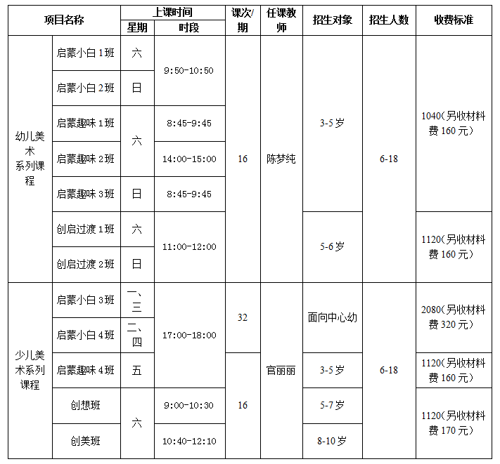 美术系列课程,开课啦!