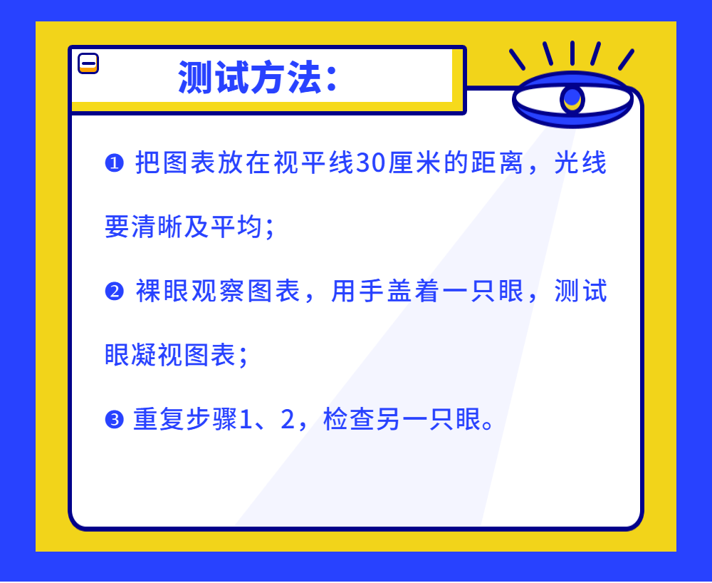 同仁医生推荐:4个眼科测试图,_散光