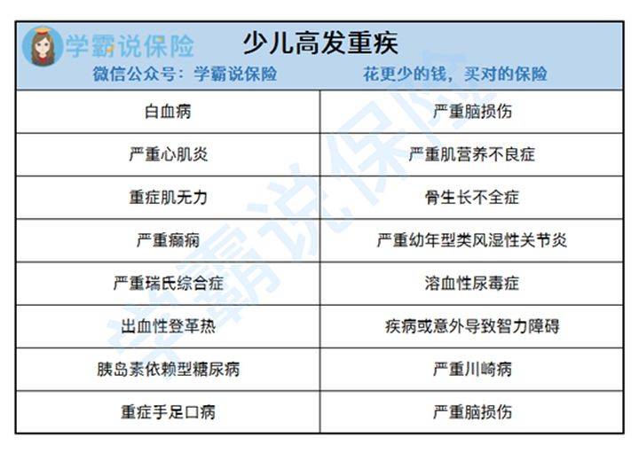 昆山户籍人口重大疾病险_昆山人口发展之路