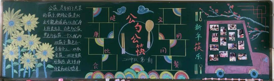 文明用餐筷乐行动陈集小学开展板报评比活动